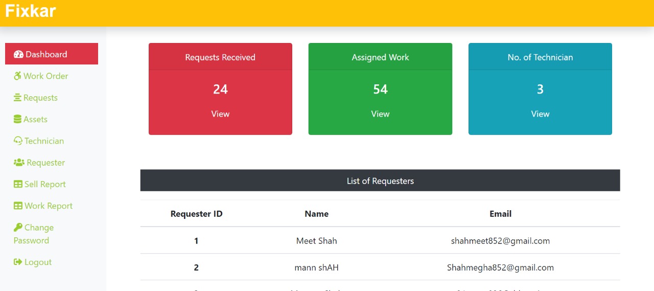 Php and Database Project